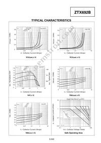 ZTX692BSTOB Datasheet Page 3