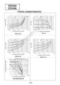 ZTX705 Datasheet Page 3