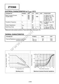 ZTX968STOB Datasheet Page 2
