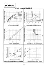 ZVN2106ASTOB Datasheet Page 2