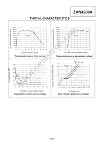 ZVN4206ASTOB Datasheet Page 3