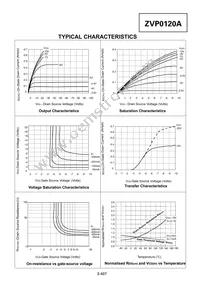 ZVP0120ASTZ Datasheet Page 2