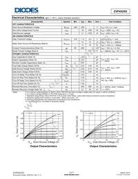 ZVP4525GTC Datasheet Page 3