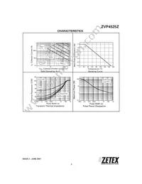 ZVP4525ZTA Datasheet Page 3