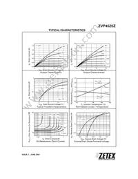 ZVP4525ZTA Datasheet Page 5