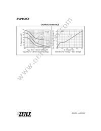 ZVP4525ZTA Datasheet Page 6