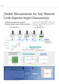 ZW-SR40 0.3M Datasheet Page 6