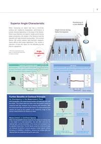 ZW-SR40 0.3M Datasheet Page 7