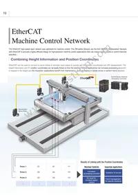 ZW-SR40 0.3M Datasheet Page 10