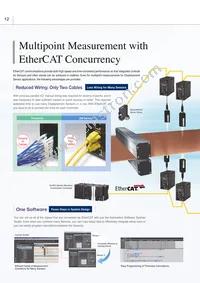 ZW-SR40 0.3M Datasheet Page 12