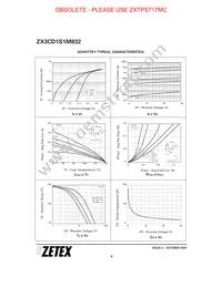 ZX3CD1S1M832TA Datasheet Page 8