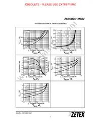 ZX3CD2S1M832TA Datasheet Page 7