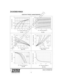 ZX3CDBS1M832TA Datasheet Page 8