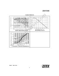 ZX5T2E6TA Datasheet Page 3