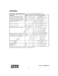 ZX5T849GTA Datasheet Page 4