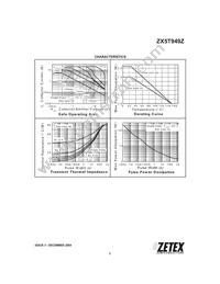 ZX5T949ZTA Datasheet Page 3