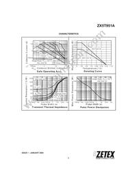 ZX5T951ASTOA Datasheet Page 3