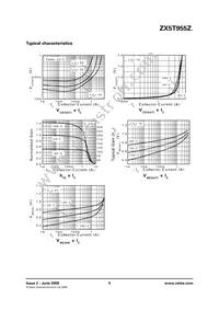 ZX5T955ZTA Datasheet Page 5