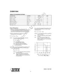 ZXBM1004Q16TA Datasheet Page 2