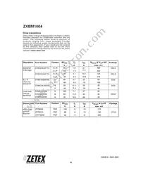 ZXBM1004Q16TA Datasheet Page 10