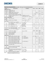 ZXBM1021Q20TC Datasheet Page 6