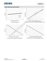 ZXBM1021Q20TC Datasheet Page 10