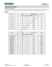 ZXBM1021Q20TC Datasheet Page 19