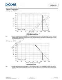 ZXBM1021Q20TC Datasheet Page 21