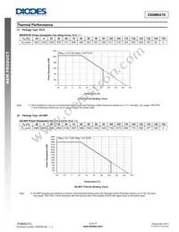 ZXBM5210-SP-13 Datasheet Page 13