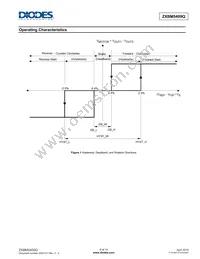 ZXBM5409Q-N-U Datasheet Page 6