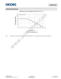 ZXBM5409Q-N-U Datasheet Page 11
