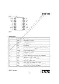 ZXCD1000EQ16TC Datasheet Page 3