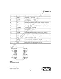 ZXCD1010EQ16TA Datasheet Page 3