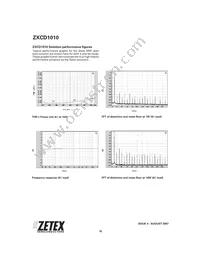 ZXCD1010EQ16TA Datasheet Page 10