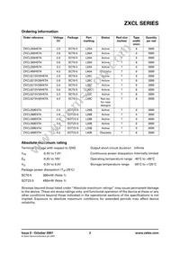 ZXCL260H5TA Datasheet Page 2