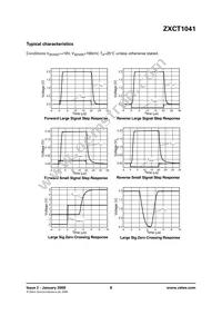 ZXCT1041E5TA Datasheet Page 6