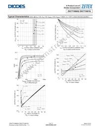 ZXCT1080QE5TA Datasheet Page 5