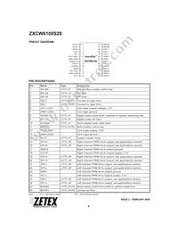 ZXCW6100S28 Datasheet Page 8