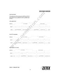 ZXCW6100S28 Datasheet Page 13