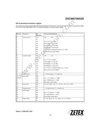 ZXCW6100S28 Datasheet Page 15
