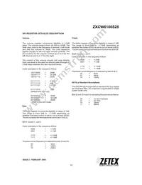 ZXCW6100S28 Datasheet Page 17