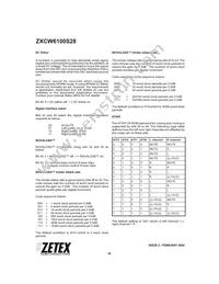 ZXCW6100S28 Datasheet Page 18