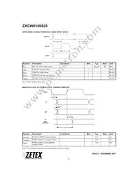 ZXCW8100S28TC Datasheet Page 6