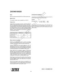 ZXCW8100S28TC Datasheet Page 14