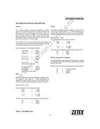 ZXCW8100S28TC Datasheet Page 17