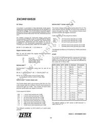 ZXCW8100S28TC Datasheet Page 18