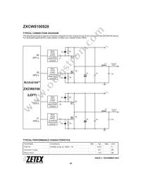 ZXCW8100S28TC Datasheet Page 20