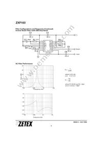 ZXF103Q16TC Datasheet Page 4