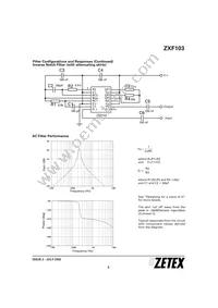 ZXF103Q16TC Datasheet Page 5