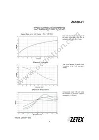 ZXF36L01W24 Datasheet Page 3